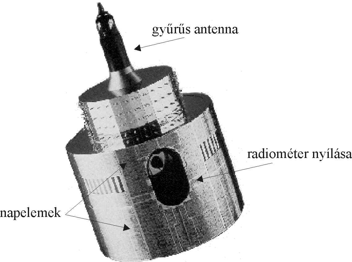 A METEOSAT műhold modelljeMETEOSAT Structure– in: http://www.eumetsat.de/en/ index.html?area=left6.html&body=/en/mtp/space/ spacecraft.html  EUMETSAT, 2004 